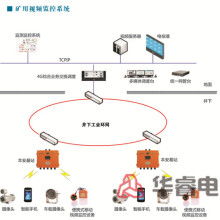 深圳市寶安區(qū)沙井鎮(zhèn)高唯電腦科技中心 專業(yè)科技服務(wù)，賦能現(xiàn)代數(shù)字化建設(shè)